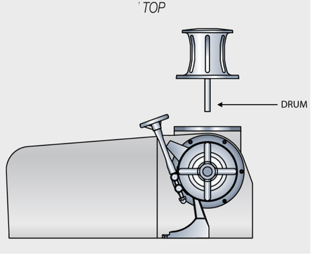 Horizontal Windlass Configurations